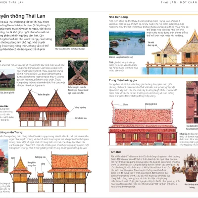 Cam Nang Du Lich Thai Lan 2018 Dorling Kindersley Limited 694fd12ba32f0