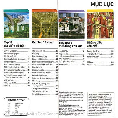 Cam Nang Du Lich Top 10 Singapore 2020 Dk 694fd0ee8906f