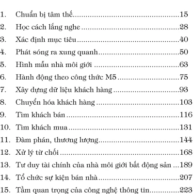Che Tac Trieu Do M5 Cong Thuc Che Tac Trieu Do Trong Nganh Moi Gioi Bat Dong San 2021 Mai Duc Hung 69300b332361a