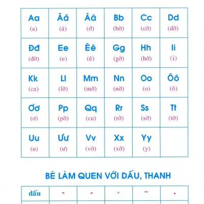 Chuan Bi Cho Be Vao Lop 1 Lam Quen Chu Cai 2020 Thanh Hoai 692ebfa2507eb