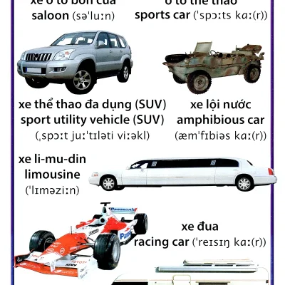 Cuon Sach Lon Dau Tien Cua Toi Ve Xe Co 2018 Dolphin Books 692ec9831636c