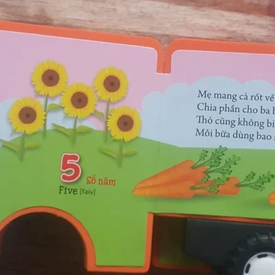 Doi Xe Thong Minh Tieu Doi Chu So 2018 Huong Binh Hai Yen 692ec223be5be