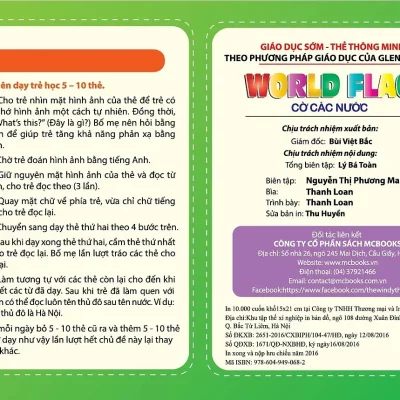 Flashcard Day Tre Theo Phuong Phap Glenn Doman Co Cac Quoc Gia Tren The Gioi 2020 The Candy 69300299213ae