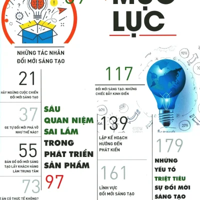 Hbr On Innovation Doi Moi Sang Tao 2018 Harvard Business Review Press 692d874812dee