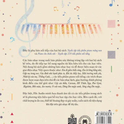 Nhung Nhac Khuc Hay Va De Soan Cho Dan Piano 2023 Song Minh 694f98421ad1d