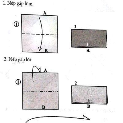 Origami Nghe Thuat Gap Giay Nang Cao 2013 Le Trang 6933ca86eec01