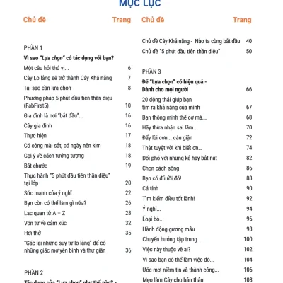 Thuc Hanh Tu Duy Tich Cuc All About Choices Lua Chon 2018 Julie Davey 692ff1f3cedcc