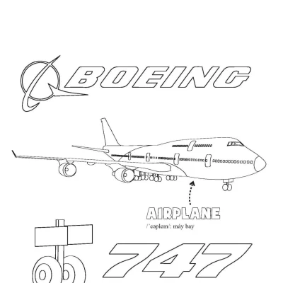To Mau Phuong Tien Giao Thong May Bay Sieu Khong Lo Super Huge Airplanes 2020 Phung Nga Quynh Mo 692e4f3b92bcb