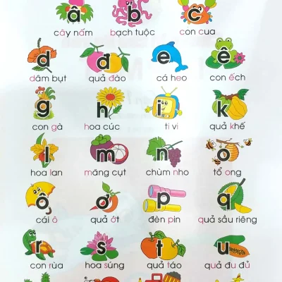 Tu Sach Be Vao Lop 1 Chuan Bi Cho Be Vao Lop 1 Tap 1 2019 Le Tue Minh Le Thu Ngoc 69300a02a655e