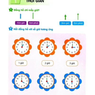 Vietmath Cung Con Gioi Tu Duy Toan Hoc Tap 5 2020 Do Thi Xuyen 69300a044bd0f