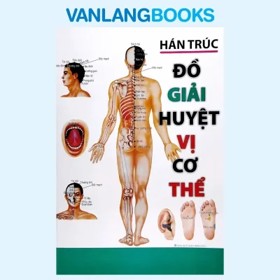 Đồ Giải Huyệt Vị Cơ Thể (2022) – Hán Trúc