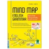 Mindmap English Grammar - Ngữ Pháp Tiếng Anh Bằng Sơ Đồ Tư Duy - Kèm Khóa Học Online (2026) - Đỗ Nhung, Thanh Hà