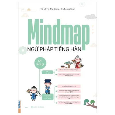Mindmap Ngữ Pháp Tiếng Hàn (2026) - TS Lê Thị Thu Giang, Im Seung Seon