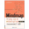 Mindmap Từ Vựng, Cụm Từ Và Thành Ngữ TOPIK Thông Dụng (2025) - ThS Phạm văn Thừa