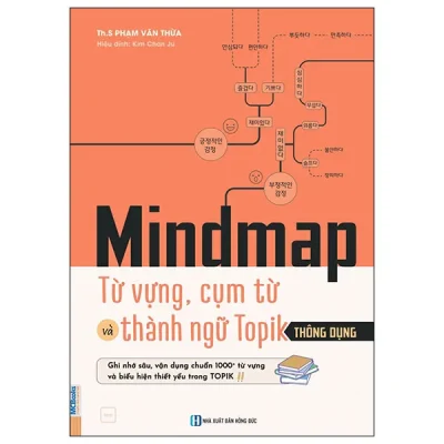 Mindmap Từ Vựng, Cụm Từ Và Thành Ngữ TOPIK Thông Dụng (2025) - ThS Phạm văn Thừa